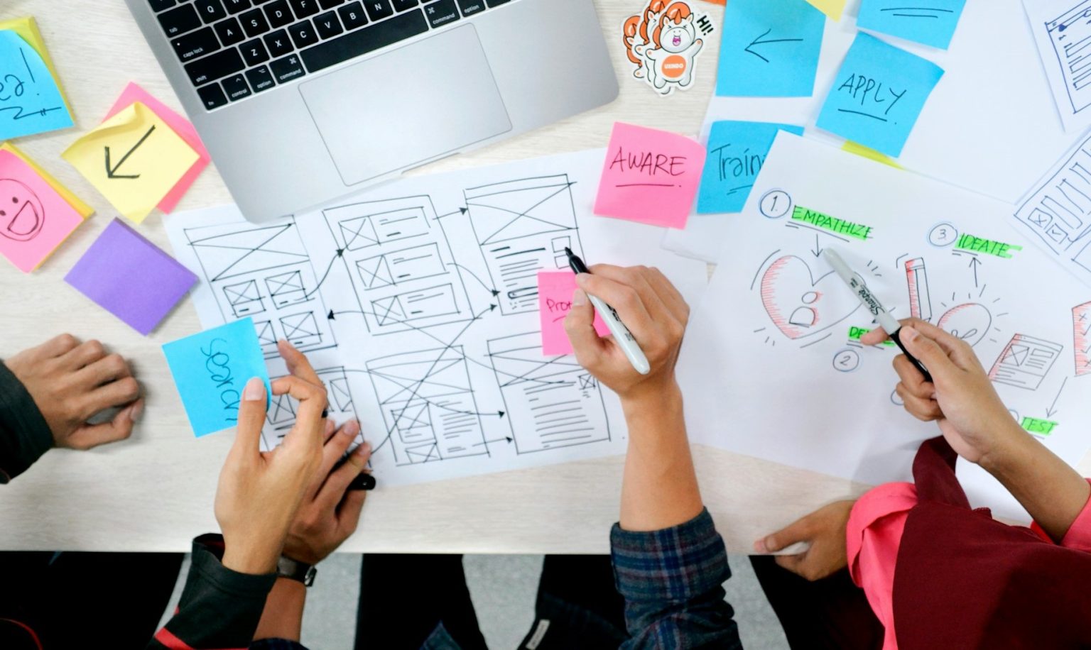 What is Gender Analysis Framework and How to Choose a Framework? Gender analysis framework